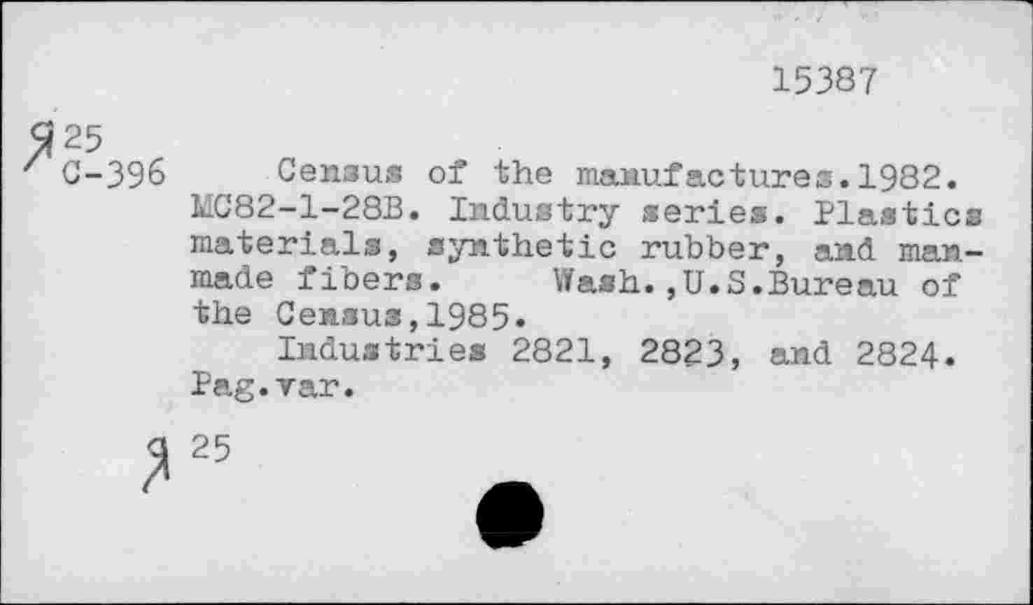 ﻿15387
25
C-39& Census of the manufactures.1982.
MC82-1-28B. Industry series. Plastics materials, synthetic rubber, and manmade fibers. Wash.,U.S.Bureau of the Census,1985.
Industries 2821, 2823, and 2824.
Pag.var.
225